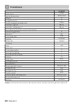 Предварительный просмотр 36 страницы inventum 8712876161175 Instruction Manual