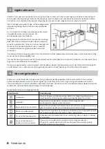 Предварительный просмотр 8 страницы inventum 8712876171525 Instruction Manual