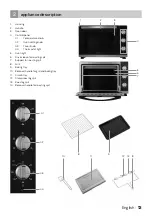 Предварительный просмотр 13 страницы inventum 8712876171525 Instruction Manual