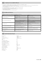 Предварительный просмотр 55 страницы inventum AC127W Instruction Manual