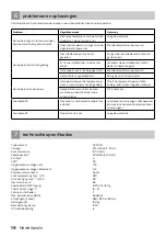 Preview for 14 page of inventum AC901B Instruction Manual