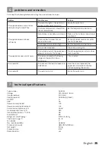 Preview for 25 page of inventum AC901B Instruction Manual