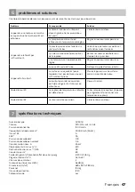 Preview for 47 page of inventum AC901B Instruction Manual