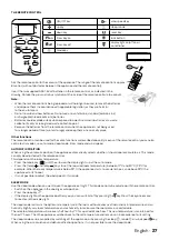 Preview for 27 page of inventum AC902B Instruction Manual