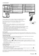 Preview for 55 page of inventum AC902B Instruction Manual