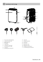 Предварительный просмотр 9 страницы inventum AC905W Instruction Manual