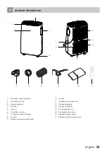 Предварительный просмотр 23 страницы inventum AC905W Instruction Manual