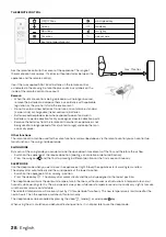 Предварительный просмотр 28 страницы inventum AC905W Instruction Manual