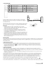 Предварительный просмотр 57 страницы inventum AC905W Instruction Manual