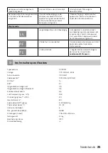 Предварительный просмотр 25 страницы inventum AC907W Instruction Manual