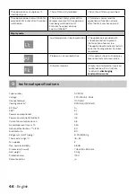 Preview for 46 page of inventum AC907W Instruction Manual