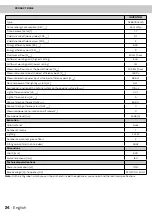 Preview for 24 page of inventum AKB6004ZWA Instruction Manual