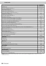 Preview for 36 page of inventum AKB6004ZWA Instruction Manual