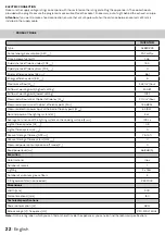 Preview for 22 page of inventum AKB90RVS Instruction Manual