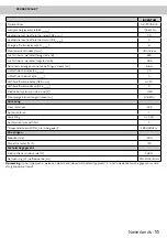 Preview for 11 page of inventum AKC9000RVS Instruction Manual