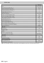 Preview for 20 page of inventum AKC9000RVS Instruction Manual