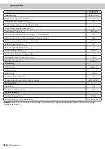 Preview for 30 page of inventum AKC9000RVS Instruction Manual