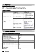 Preview for 66 page of inventum AKD6005ZWA User Manual