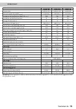 Preview for 15 page of inventum AKD9000GTW Instruction Manual