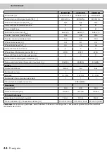 Preview for 44 page of inventum AKD9000GTW Instruction Manual