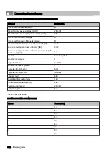 Предварительный просмотр 66 страницы inventum AKI6015RVS User Manual