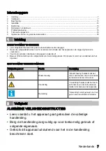 Preview for 7 page of inventum AKI6015ZWA User Manual