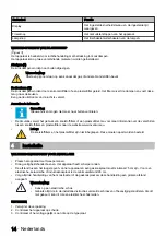 Preview for 14 page of inventum AKI6015ZWA User Manual