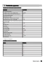 Preview for 19 page of inventum AKI6015ZWA User Manual