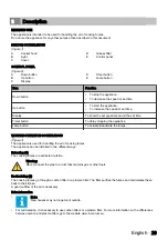 Preview for 29 page of inventum AKI6015ZWA User Manual