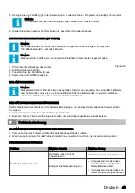 Preview for 49 page of inventum AKI6015ZWA User Manual