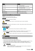 Preview for 61 page of inventum AKI6015ZWA User Manual