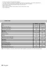 Preview for 22 page of inventum AKO6012RVS Instruction Manual