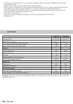 Preview for 44 page of inventum AKO6012RVS Instruction Manual