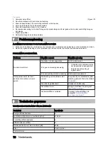 Preview for 18 page of inventum AKO6015RVS User Manual