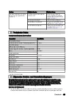 Preview for 49 page of inventum AKO6015RVS User Manual