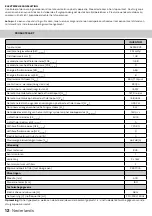 Preview for 12 page of inventum AKP60RVS Instruction Manual