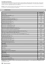 Preview for 12 page of inventum AKP90RVS Instruction Manual