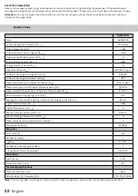 Preview for 22 page of inventum AKP90RVS Instruction Manual