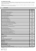 Preview for 44 page of inventum AKP90RVS Instruction Manual