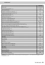 Preview for 13 page of inventum AKV6004RVS Instruction Manual