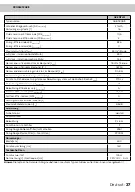 Preview for 37 page of inventum AKV6004RVS Instruction Manual