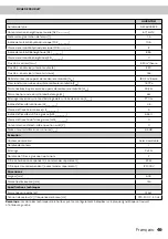 Preview for 49 page of inventum AKV6004RVS Instruction Manual