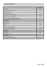 Preview for 23 page of inventum AKV6004ZWA Instruction Manual