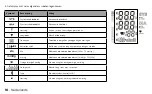 Preview for 10 page of inventum BDA432 Instruction Manual