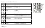 Preview for 38 page of inventum BDA432 Instruction Manual