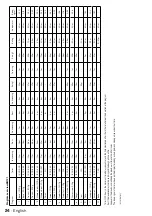 Preview for 24 page of inventum BM121 Instruction Manual