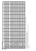 Preview for 28 page of inventum BM125 Instruction Manual