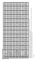 Preview for 40 page of inventum BM125 Instruction Manual