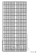 Preview for 53 page of inventum BM125 Instruction Manual