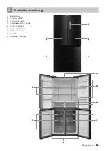 Preview for 33 page of inventum CD010 Instruction Manual